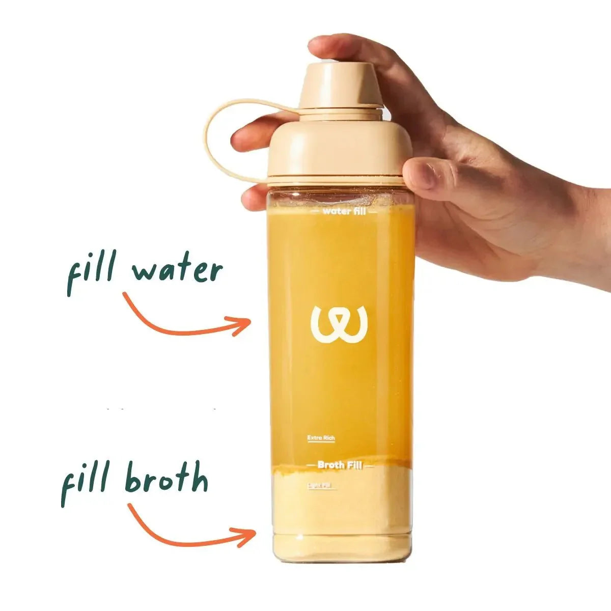 Woof Pet Doggy Broth Beef Recipe for Dogs - Talis Us