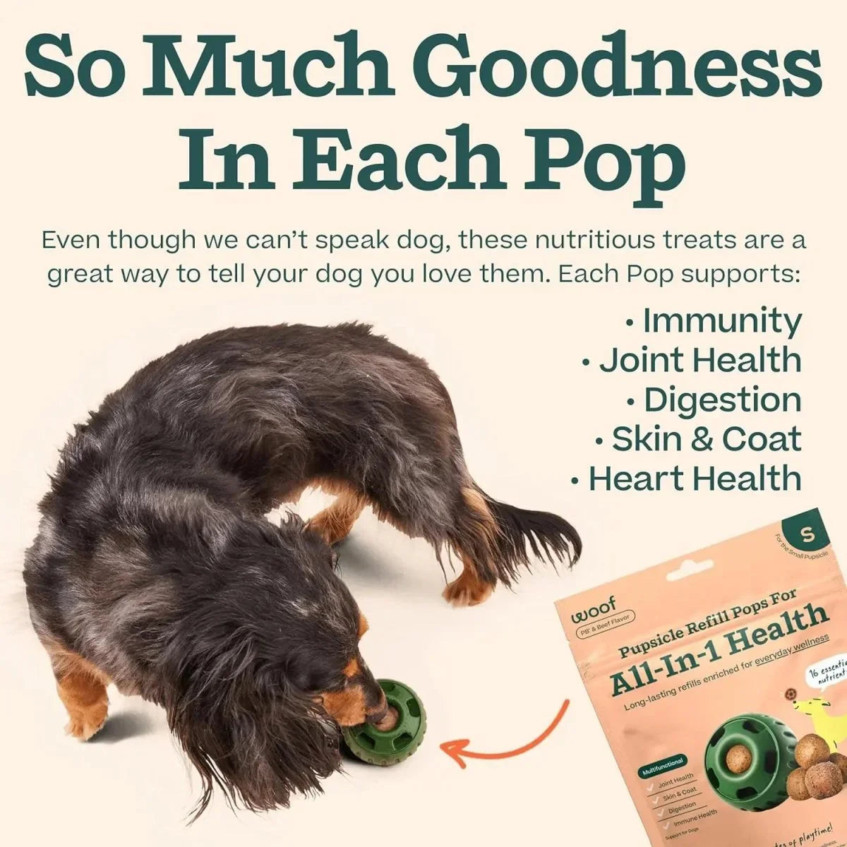 Woof Pet Pupsicle Pops Refills All - in - 1 Health Beef Grain - Free Lickable Dog Treats - Talis Us