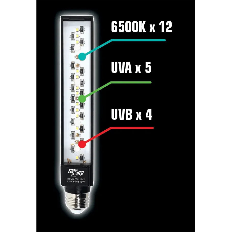 Zoo Med ReptiSun UVB/LED Gen2 Reptile Light Advanced UVB & UVA Reptile Lamp - Talis Us