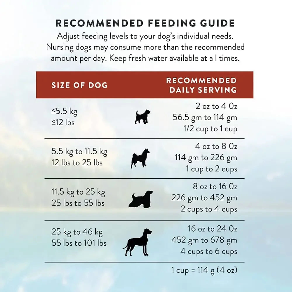 Addiction Viva La Venison Grain Free Dry Dog Food Addiction