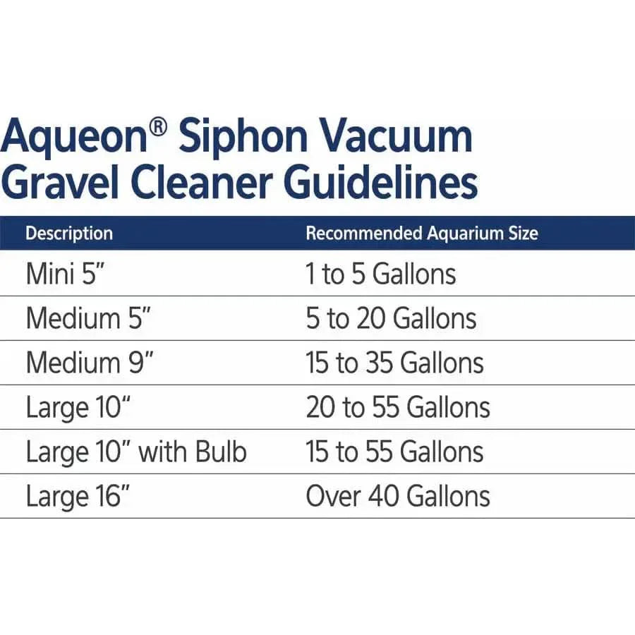 Aqueon® Siphon Vacuum Gravel Cleaner Aqueon®