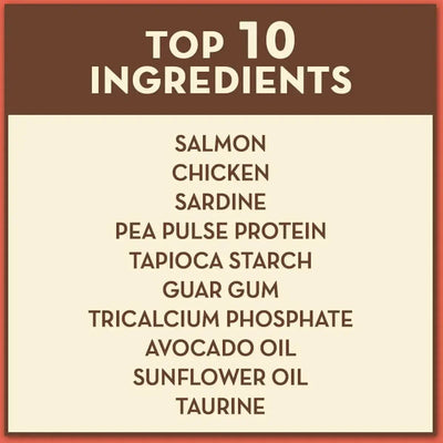 AvoDerm Grain Free Salmon Recipe in Gravy Cat Food Pouch features top ingredients like salmon, chicken, sardine, pea pulse protein, tapioca starch, guar gum, tricalcium phosphate, and avocado oilâperfect for quality avocado cat food seekers.