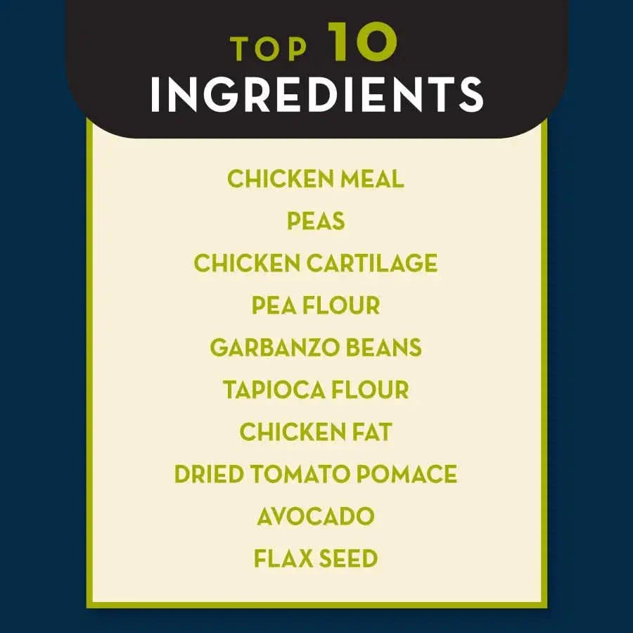 AvoDerm Joint Health Grain Free Chicken Meal Formula by AvoDerm features top ingredients like chicken meal, peas, chicken cartilage for joint health, pea flour, garbanzo beans, tapioca flour, chicken fat, tomato pomace, avocado, and flax seed.