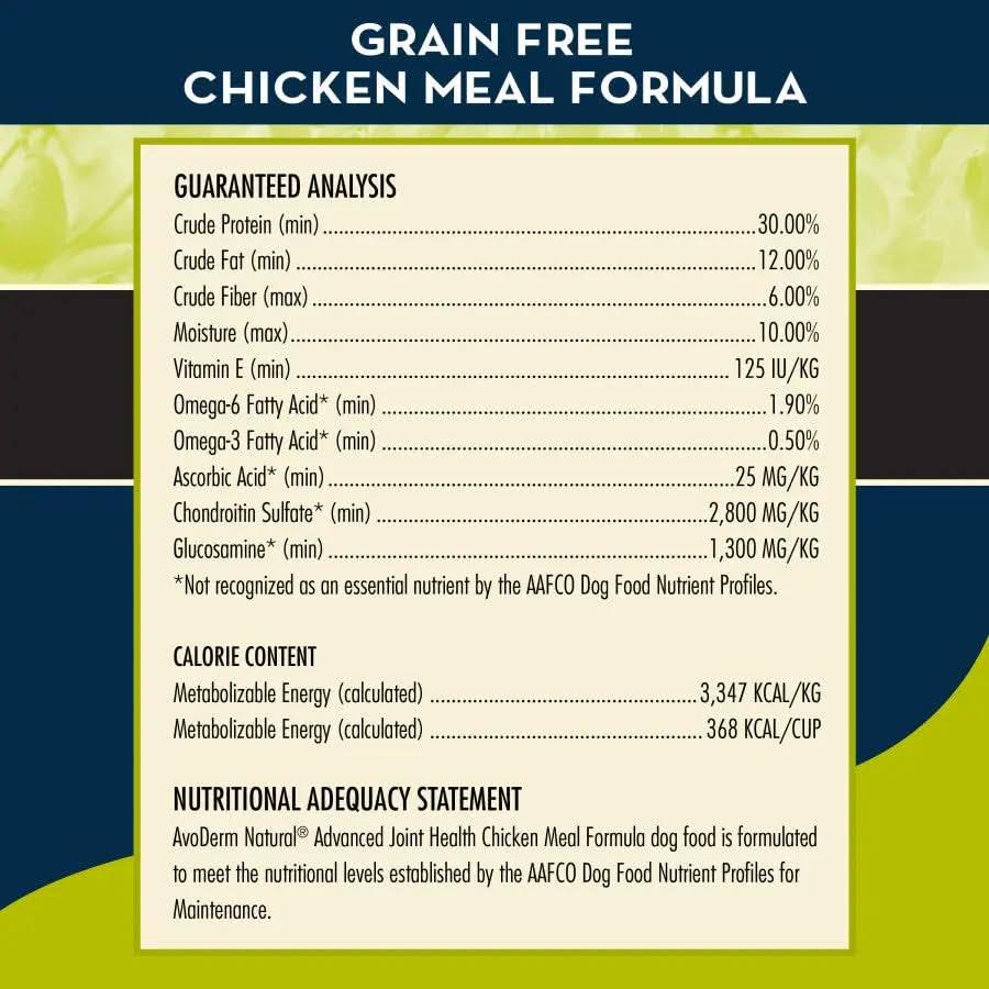 The AvoDerm Joint Health Grain Free Chicken Meal Formula Dry Dog Food label displays guaranteed nutrient analysis, calorie content, and notes that this grain free food meets AAFCO adult dog maintenance standards.
