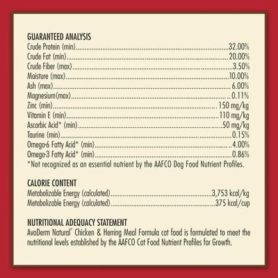 The nutrition label for AvoDerm Natural Adult Chicken & Herring Meal Dry Cat Food lists protein, fat, fiber, moisture, ash, minerals, vitamins, omegas from chicken and herring meal, calorie content, and an AAFCO statement for adult cats.