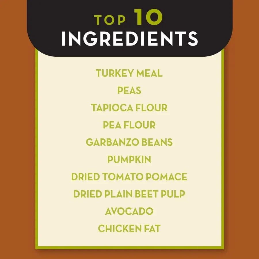 AvoDerm Natural Advanced Healthy Weight Dry Dog Food by AvoDerm features top 10 ingredients: turkey meal, peas, tapioca flour, pea flour, garbanzo beans, pumpkin, dried tomato pomace, dried beet pulp, avocado, and chicken fat.