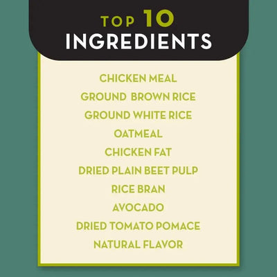 Explore AvoDerm Natural Chicken Meal & Brown Rice - Small Breed Dry Dog Food, featuring wholesome ingredients like chicken meal, ground brown rice, and oatmeal to support your small dog’s health and happiness.