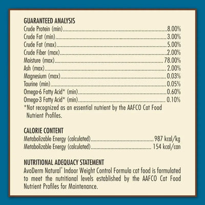 The AvoDerm Natural Indoor Weight Support Recipe Wet Cat Food label from AvoDerm displays a guaranteed analysis, calorie content, and nutritional adequacy statement with percentages for protein, fat, fiber, moisture, ash, minerals, and fatty acids.