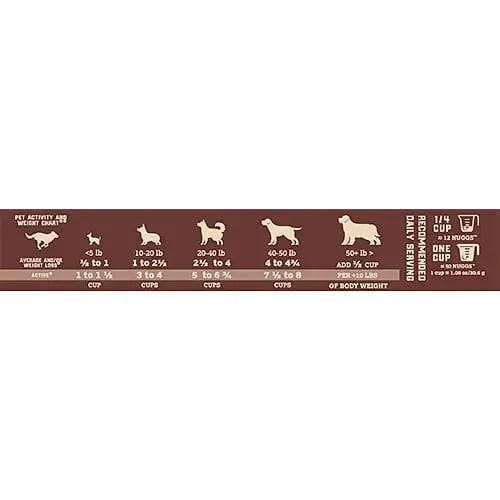 Boss Dog® Complete & Balanced Freeze Dried Raw Diet Dog Food 12 Oz Boss Dog