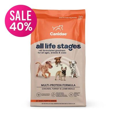 A bag of CANIDAE All Life Stages Lamb Meal & Rice Formula Dry Dog Food, featuring premium ingredients and packaging with various dog breeds and a pink SALE 40% sticker in the top left corner.