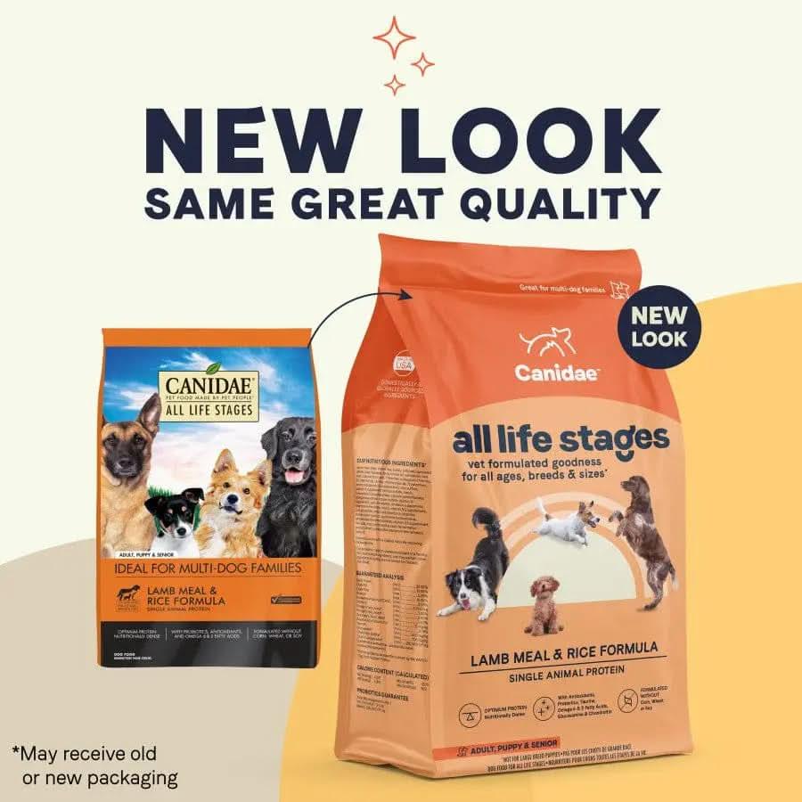 Two bags of CANIDAE All Life Stages Lamb Meal & Rice Formula Dry Dog Food—one old, one new—are shown, each featuring dog images and text noting the updated packaging and premium ingredients.