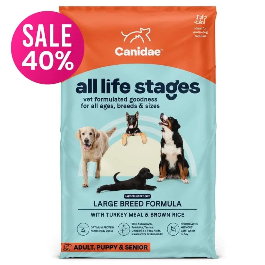 A bag of CANIDAE All Life Stages Large Breed Formula with Turkey Meal & Brown Rice Dry Dog Food shows four dogs and a pink SALE 40% sticker at the top left corner.