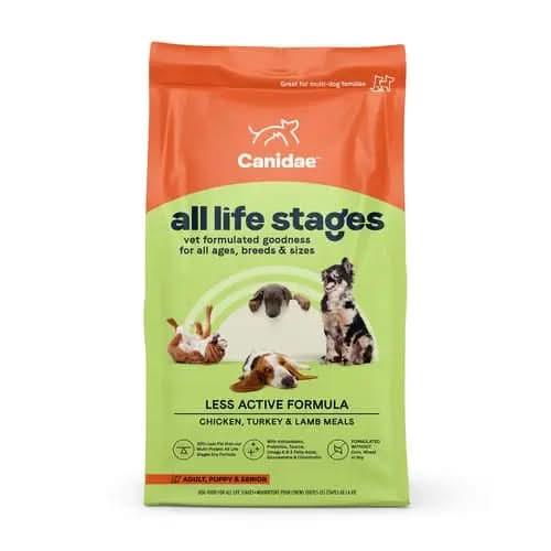 A bag of CANIDAE All Life Stages Less Active Formula Dry Dog Food features chicken, turkey, lamb & fish meal, with images of dog breeds on its orange and green packaging.