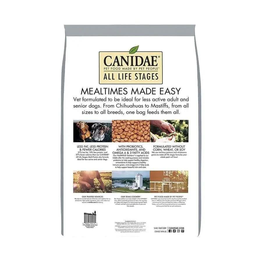 The back of the CANIDAE All Life Stages Less Active Formula Dry Dog Food bag highlights product benefits, images of dogs and fields, premium ingredients, probiotics, antioxidants, and all-breed use without corn, wheat, or soy.