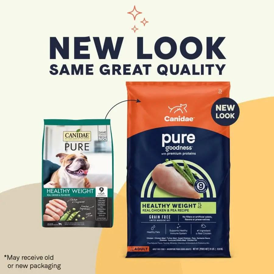 Two packages of CANIDAE PURE Grain-Free Healthy Weight Real Chicken & Pea Recipe Dry Dog Food are shown: the old design on the left and the new on the right, featuring NEW LOOK SAME GREAT QUALITY from CANIDAE.