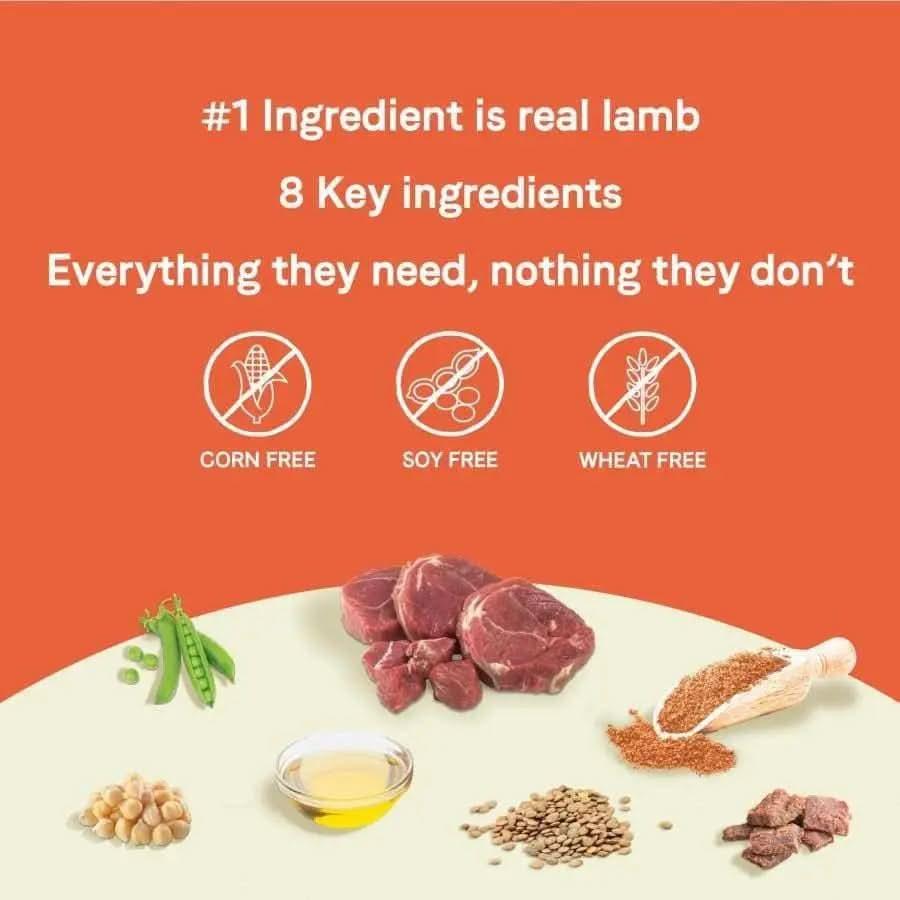 The image highlights CANIDAE PURE Grain-Free Petite Small Breed Adult Raw Coated with Lamb, featuring real lamb as the #1 ingredient and only 8 key ingredients—corn, soy, and wheat free—with icons for lamb, peas, chickpeas, oil, flaxseed, and grains.