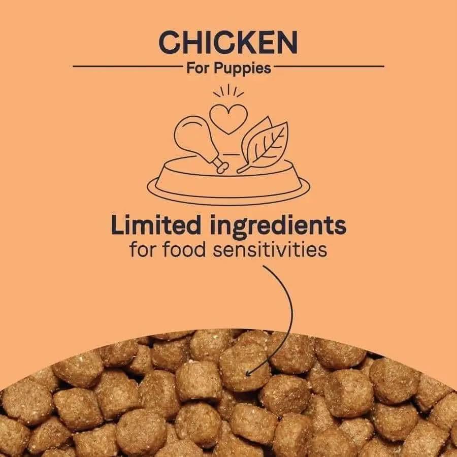 A graphic for CANIDAE PURE Grain-Free Puppy Real Chicken, Lentil & Whole Egg Recipe Dry Dog Food shows the text “CHICKEN For Puppies,” line art of a drumstick, heart, and leaf, and “Limited ingredients for food sensitivities” over kibble.