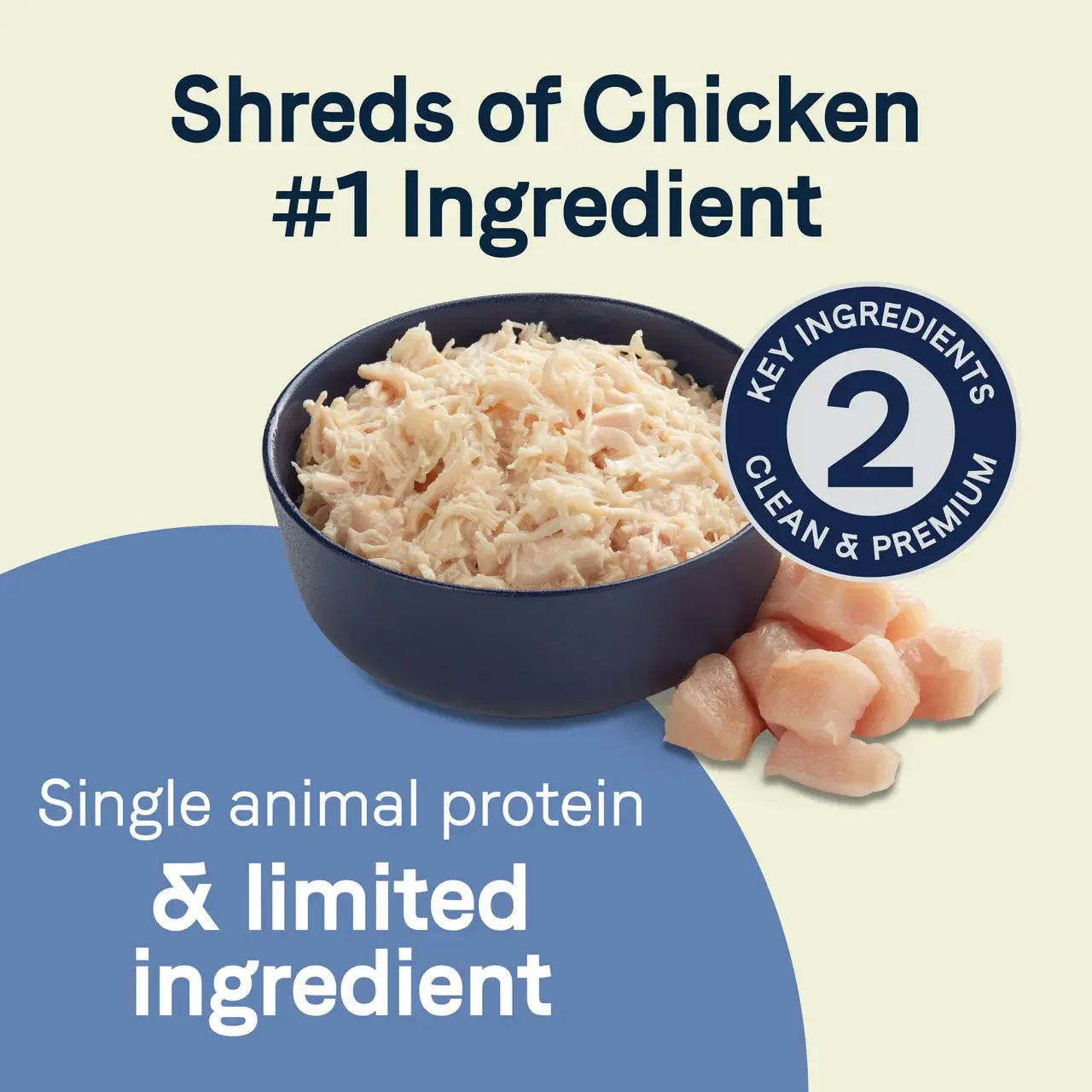 CANIDAE PURE Petite Goodness Protein Topper for Small Breed Dogs 12ea/1.4 oz CANIDAE
