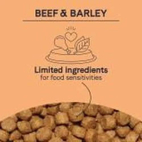 A CANIDAE PURE with Wholesome Grains Real Beef & Barley Recipe Dry Dog Food label, featuring a food plate icon and Limited ingredients for food sensitivities above close-up brown kibble.