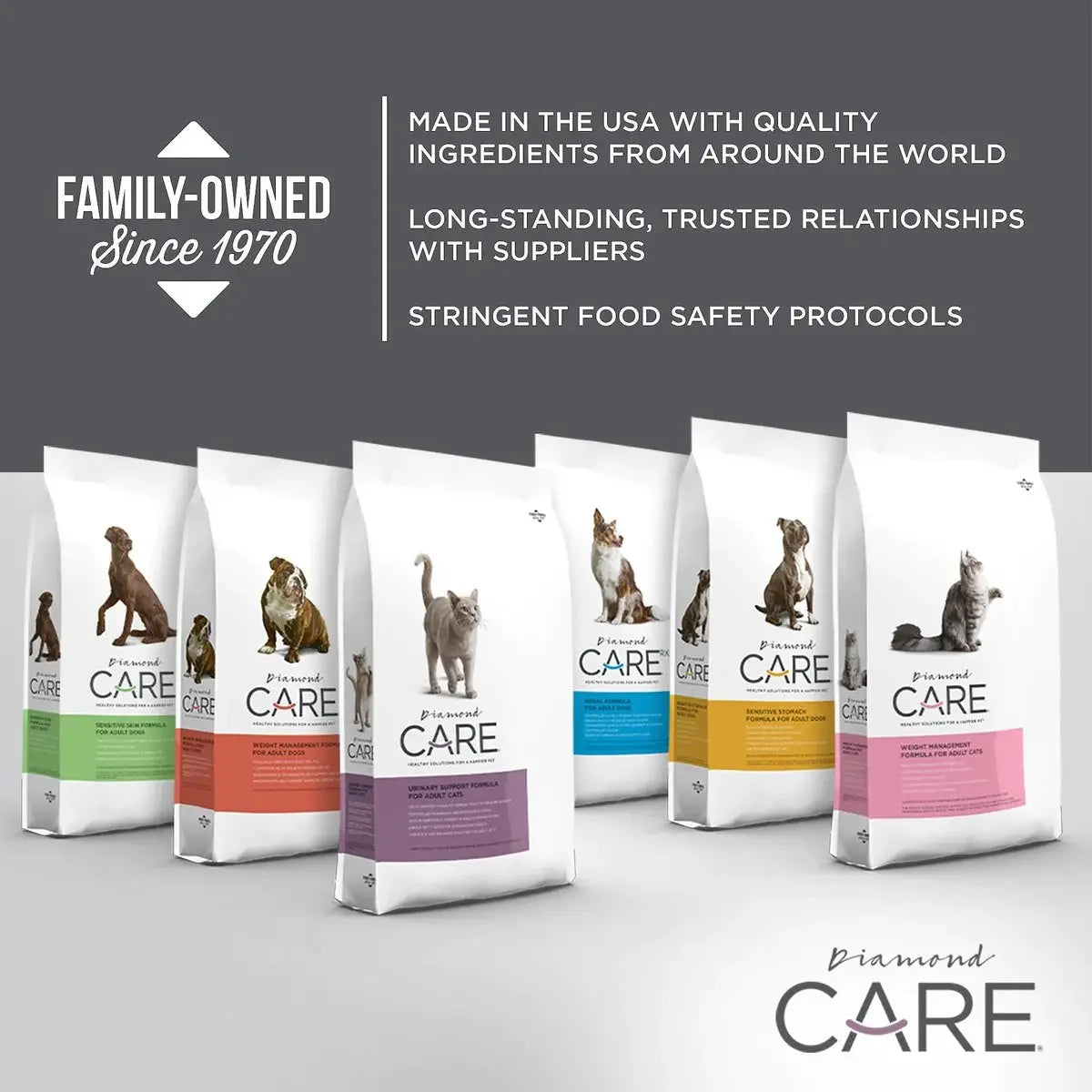 Diamond Care® Sensitive Skin Formula Adult Dry Dog Food Diamond Care