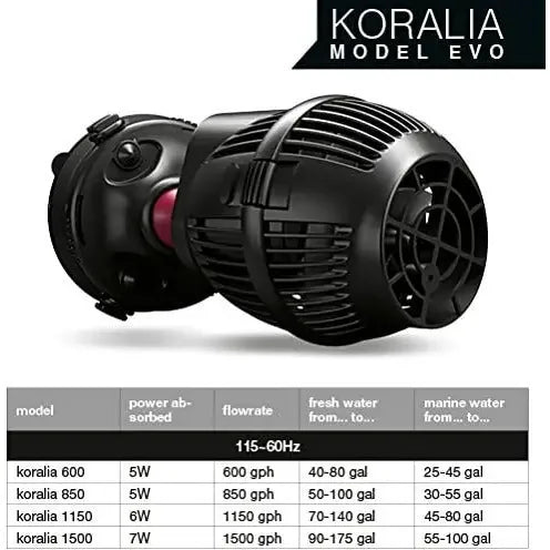 Hydor Koralia Evolution Aquarium Circulation Pump Hydor