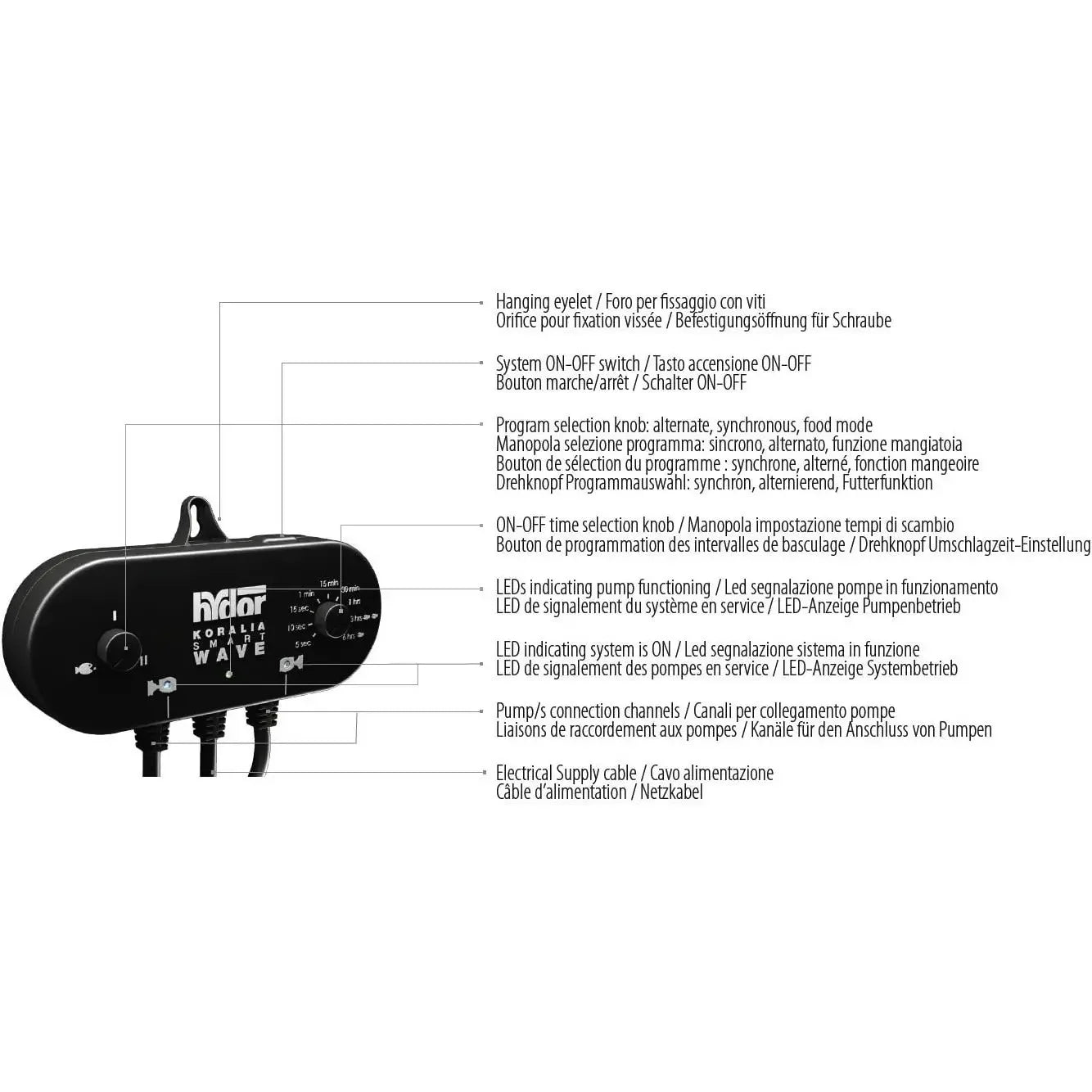 Hydor Koralia Smart Wave Pump Controller Hydor