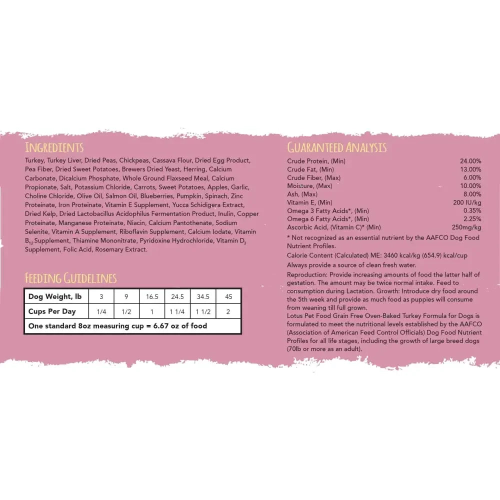 Lotus Oven-Baked Small Bites Grain-Free Turkey Recipe Dry Dog Food Lotus
