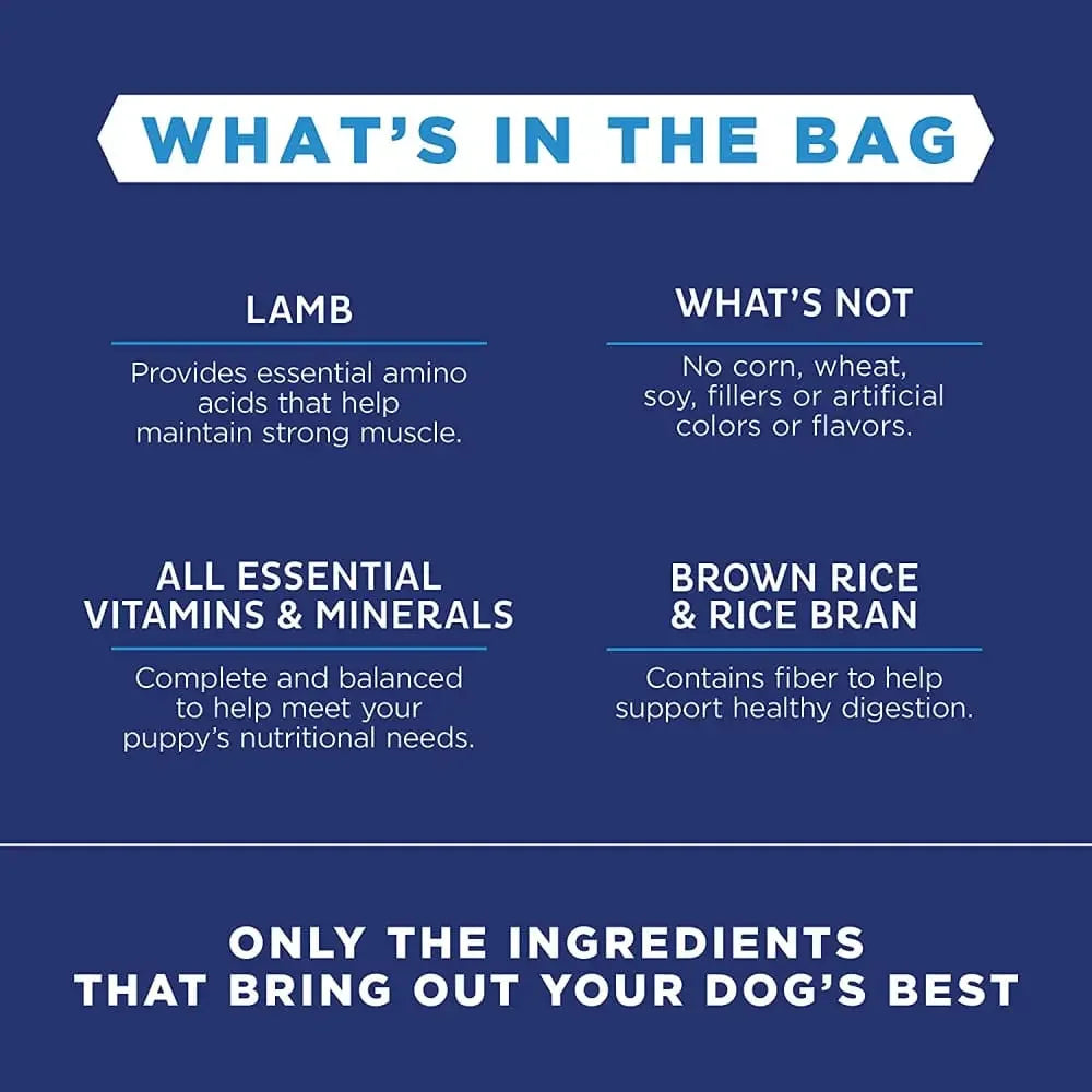 Natural Balance Pet Foods L.I.D. Puppy Dry Dog Food Lamb & Brown Rice, Natural Balance