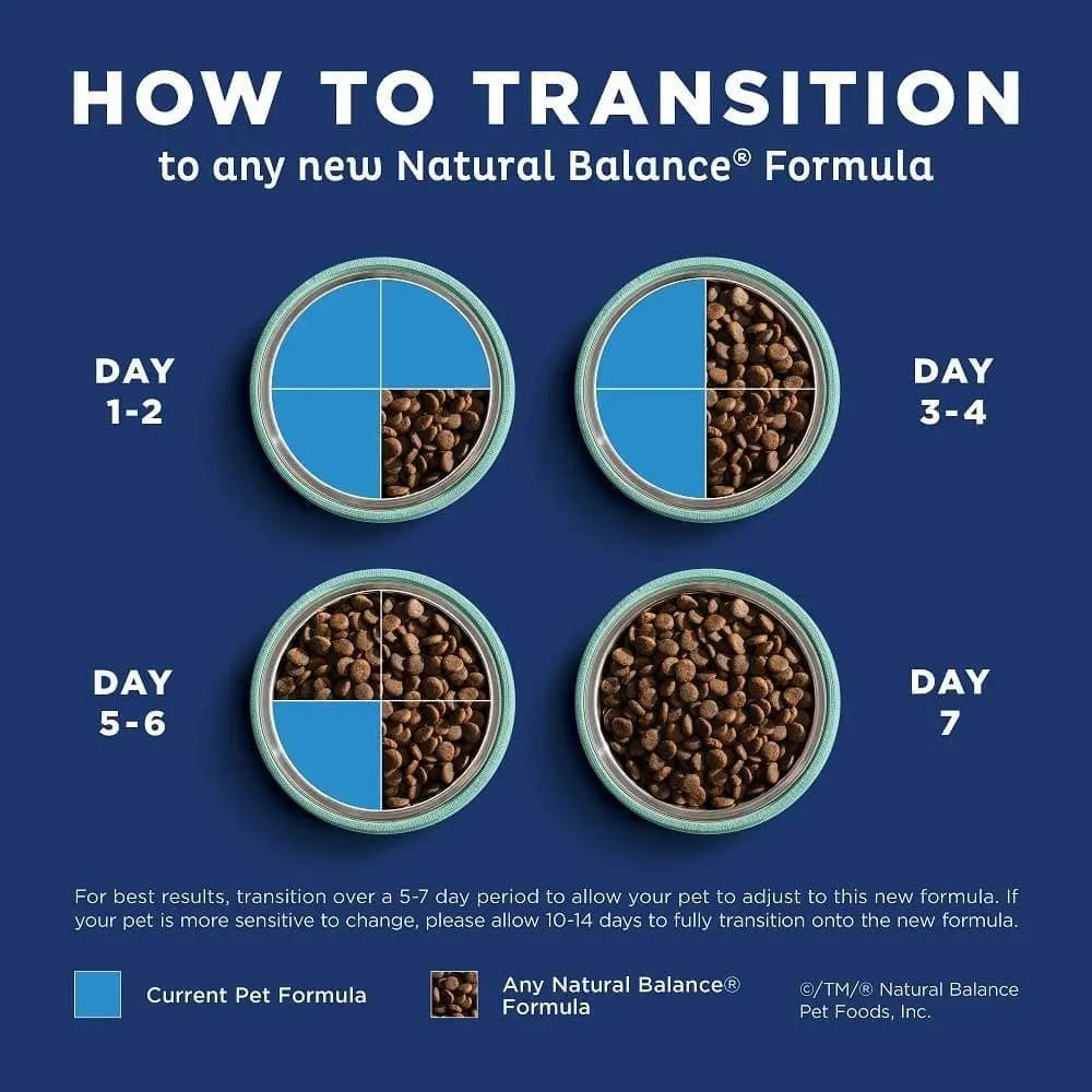 Natural Balance Pet Foods L.I.D. Sweet Potato and Bison Adult Dry Dog Food Natural Balance CPD