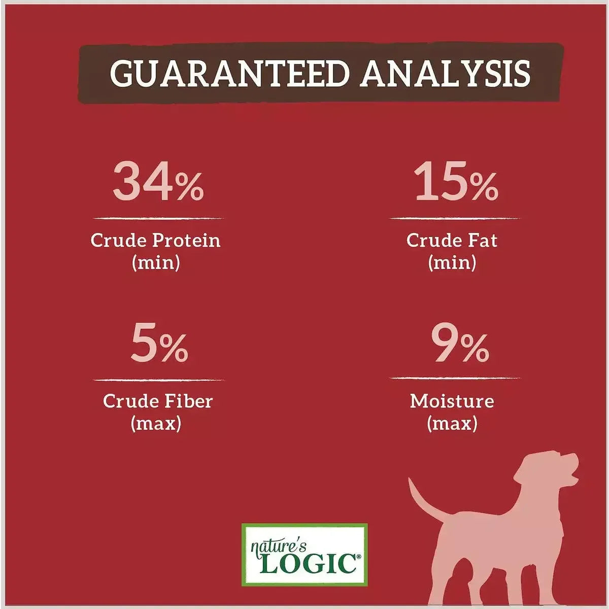 Nature's Logic Canine Beef Meal Feast Dry Dog Food Nature's Logic