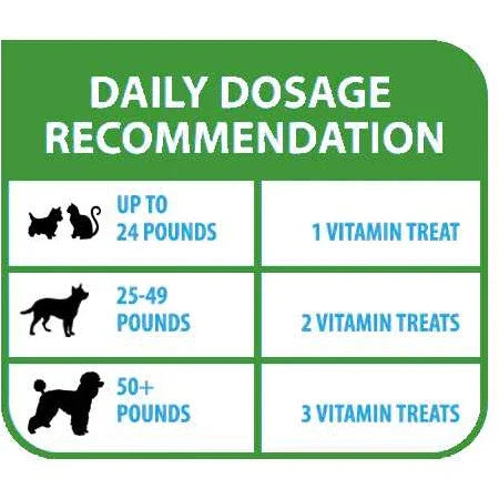 PetEyez Beef Liver Vitamin Cat Treats 1oz Pet Eyez