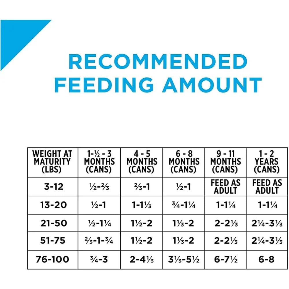 Pro Plan Development Chicken & Rice Entree Puppy 12 / 13 oz Purina Pro Plan