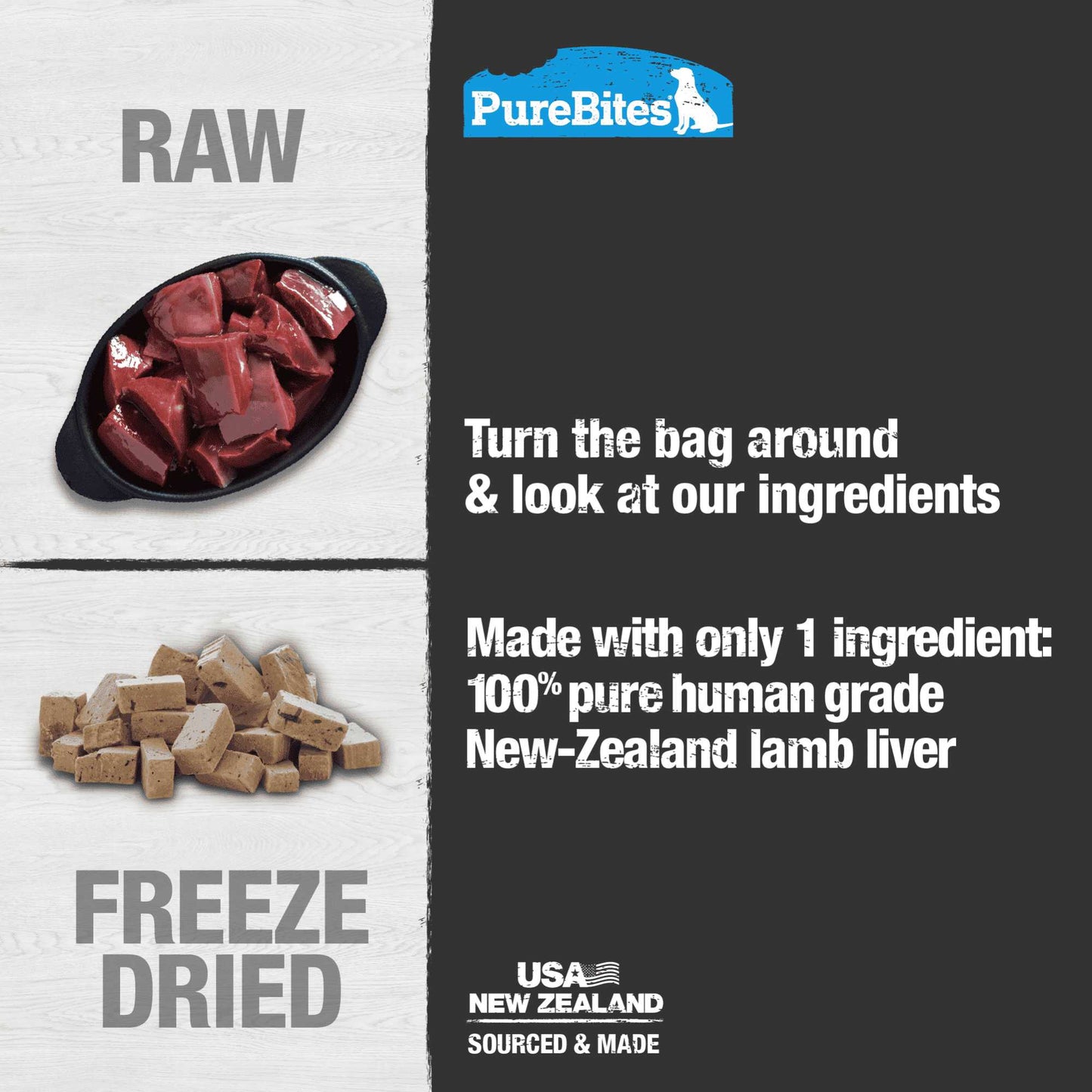 PureBites Lamb Liver Freeze Dried Dog Treats Pure Treats