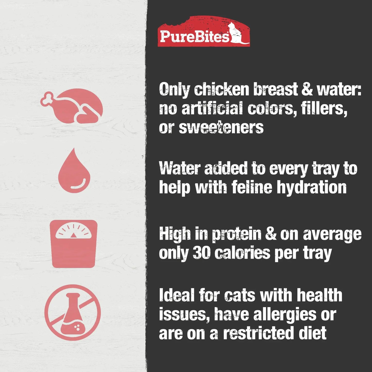 PureBites Mixers Chicken Breast in Water Cat Food 12 / 1.76 oz Pure Treats