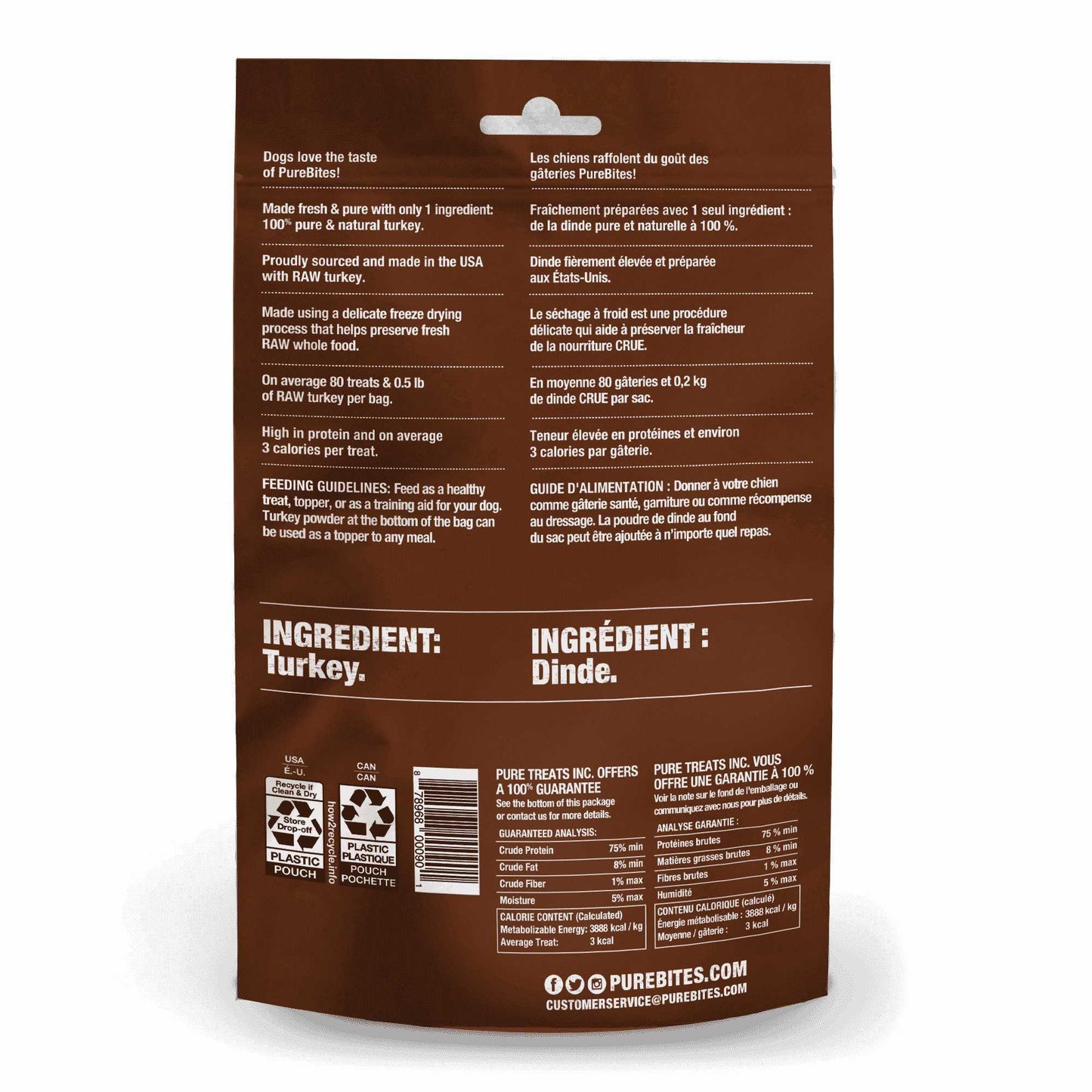 PureBites Turkey Breast Freeze Dried Dog Treats 2.47 oz Pure Treats