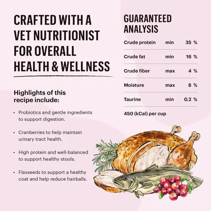 The Honest Kitchen Whole Food Clusters Grain Free Chicken & Fish Dry Cat Food The Honest Kitchen