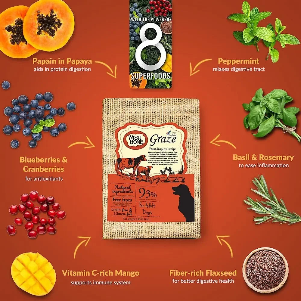Wishbone Grain Free Graze Free-range Grass-fed New Zealand Beef Dry Dog Food Wishbone