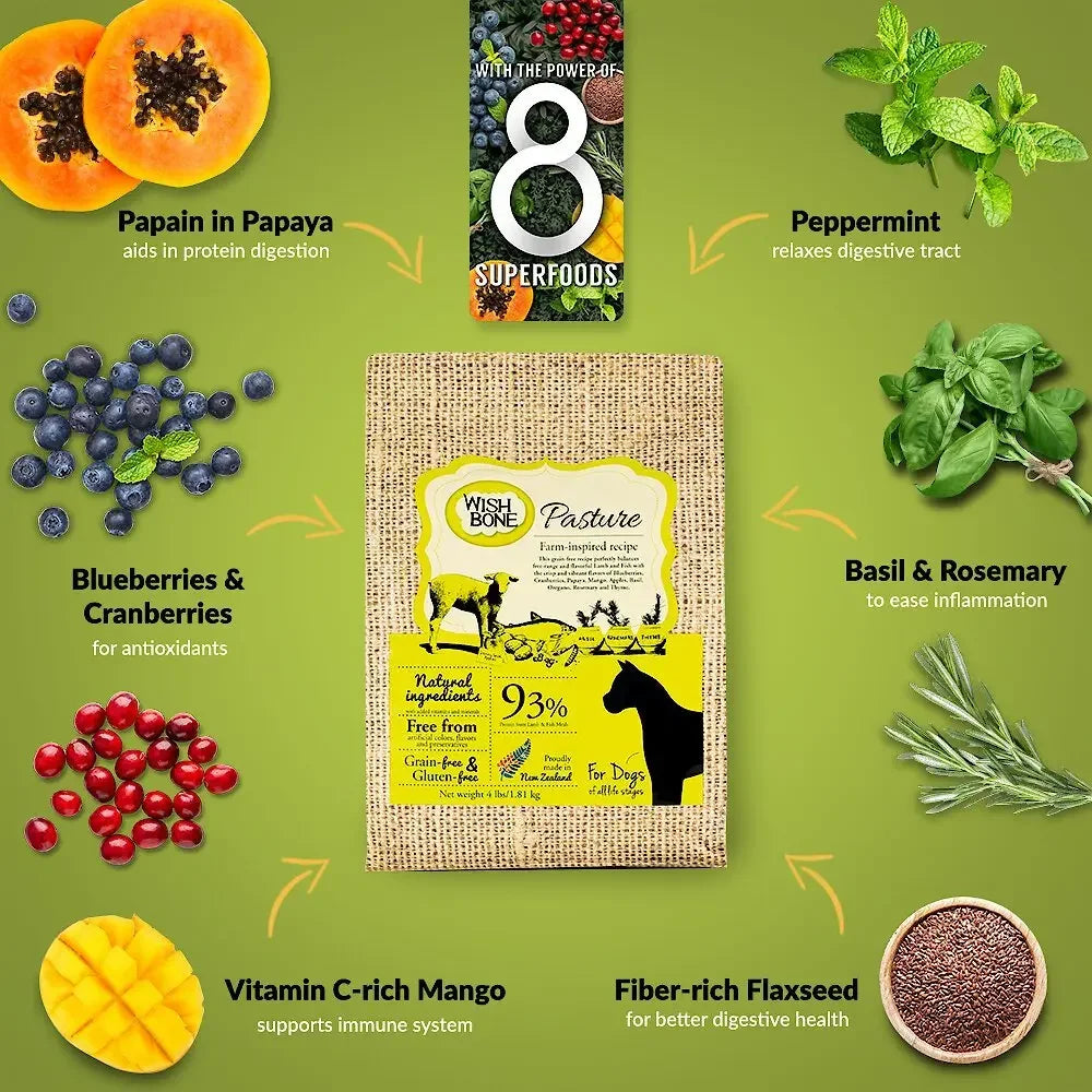 Wishbone Grain Free Pasture Free-range Grass-fed New Zealand Lamb Dry Dog Food Wishbone