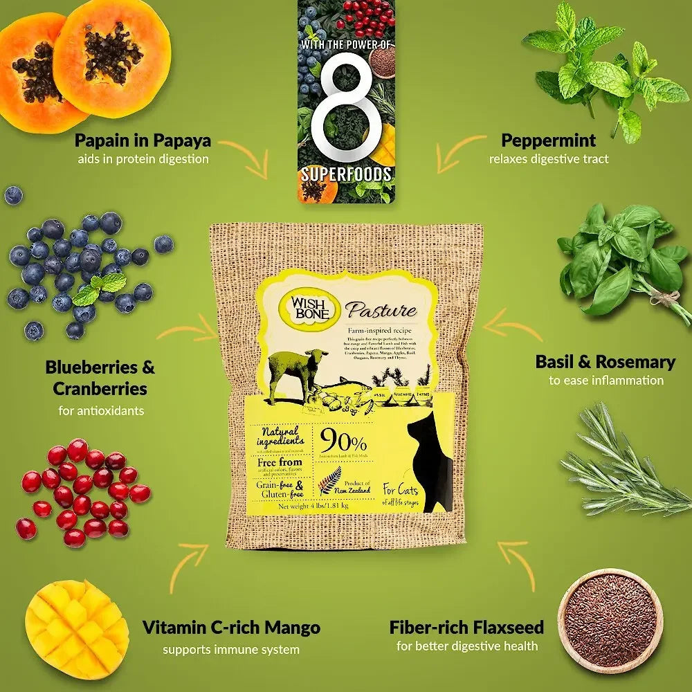 Wishbone Grain Free Pasture Grass-fed New Zealand Lamb Dry Cat Food Wishbone