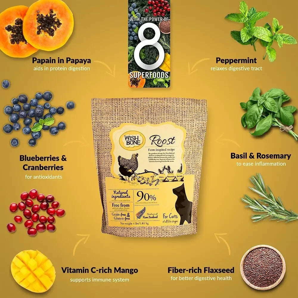 Wishbone Grain Free Roost  Premium New Zealand Chicken Dry Cat Food Wishbone