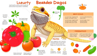 The Ultimate Guide to Feeding Veggies to Your Bearded Dragon