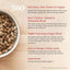 360 Pet Nutrition Raw Formula Multi - Protein Grain - Free Adult Freeze - Dried Dog Food - Talis Us
