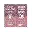 Graphic with two sections: Natural Balance Sensitive Skin & Stomach Formula features a dog icon, Omega Fatty Acids from Salmon & Brown Rice, and Vitamin E; Healthy Stomach Support shows a stomach symbol, healthy fiber blend, and prebiotic fiber.