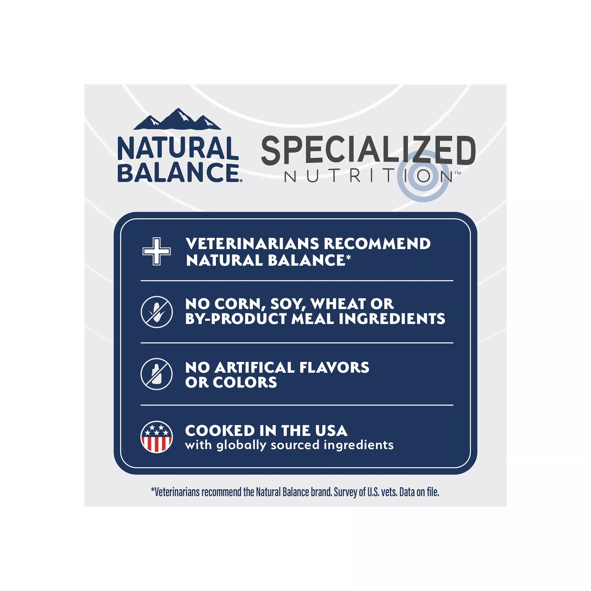 Natural Balance Specialized Nutrition Sensitive Skin & Stomach Formula Adult Salmon & Brown Rice Wet Dog Food: vet-recommended, with omega fatty acids; no corn, soy, wheat, by-products, or artificial flavors/colors. Blue & white design with icons.