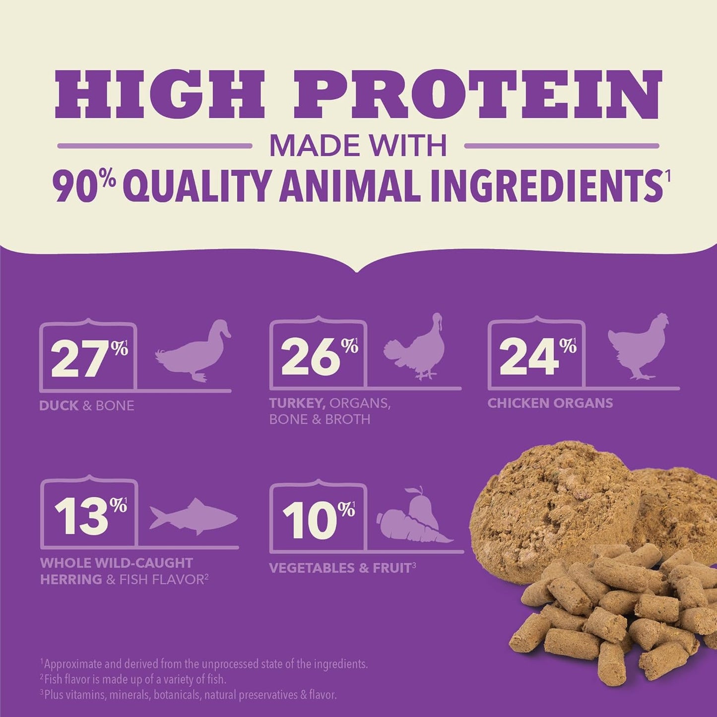 ACANA Free-Run Duck Morsels Freeze-Dried Dog Food & Topper 8 oz