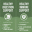 A green graphic splits: one side shows Natural Balance Digestive Health Dog Food with a stomach icon, the other shows Immune Support Dog Food with a shield, each listing key nutrients found in Natural Balance Specialized Nutrition Lamb & Brown Rice Wet Food.