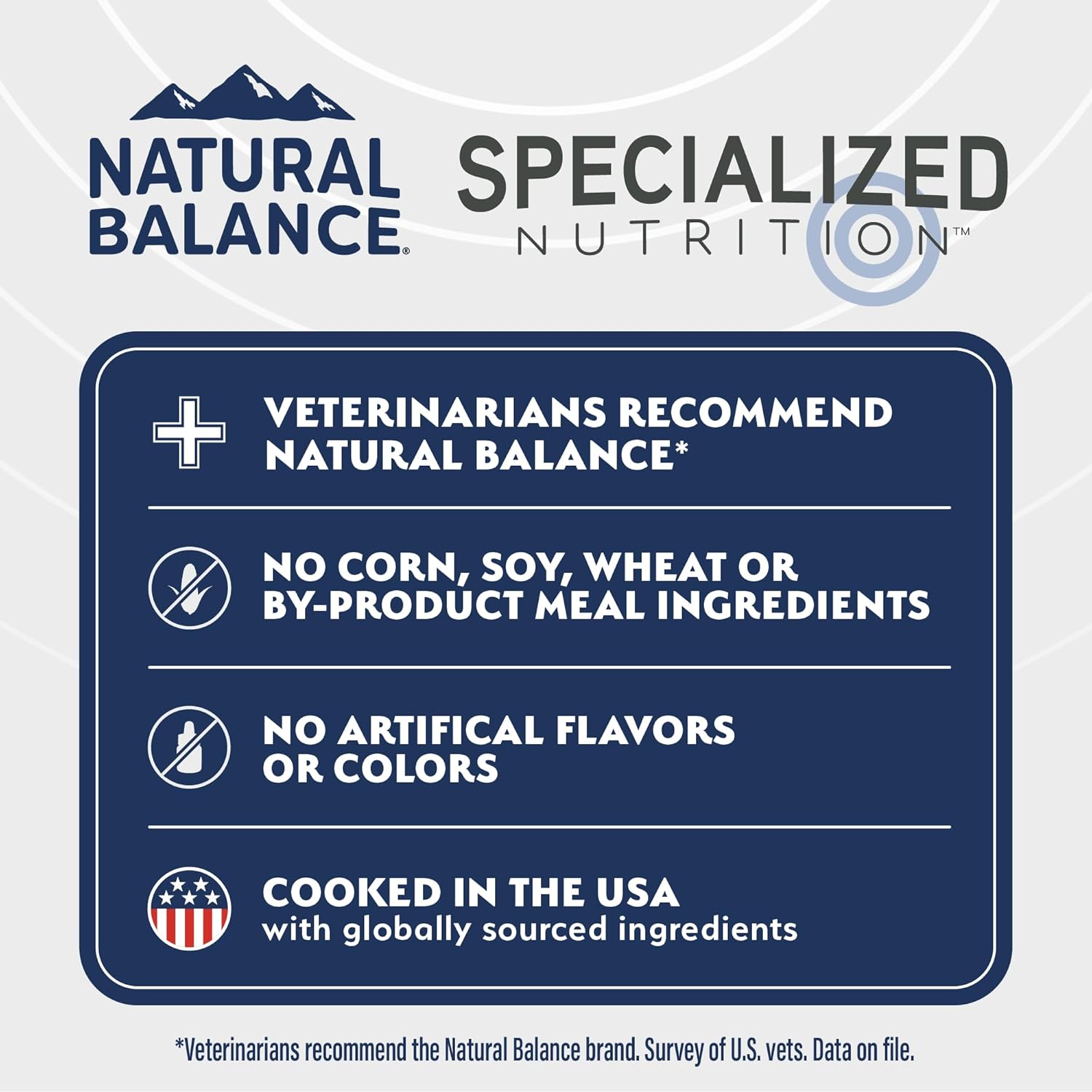 Infographic for Natural Balance Specialized Nutrition Digestive & Immune Health Adult Lamb & Brown Rice Wet Dog Food: Veterinarian-recommended; supports digestive and immune health; no corn, soy, wheat, by-product meals, or artificial flavors/colors; made in the USA.