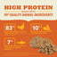 ACANA Free-Run Turkey Patties Freeze-Dried Dog Food & Topper 14 oz