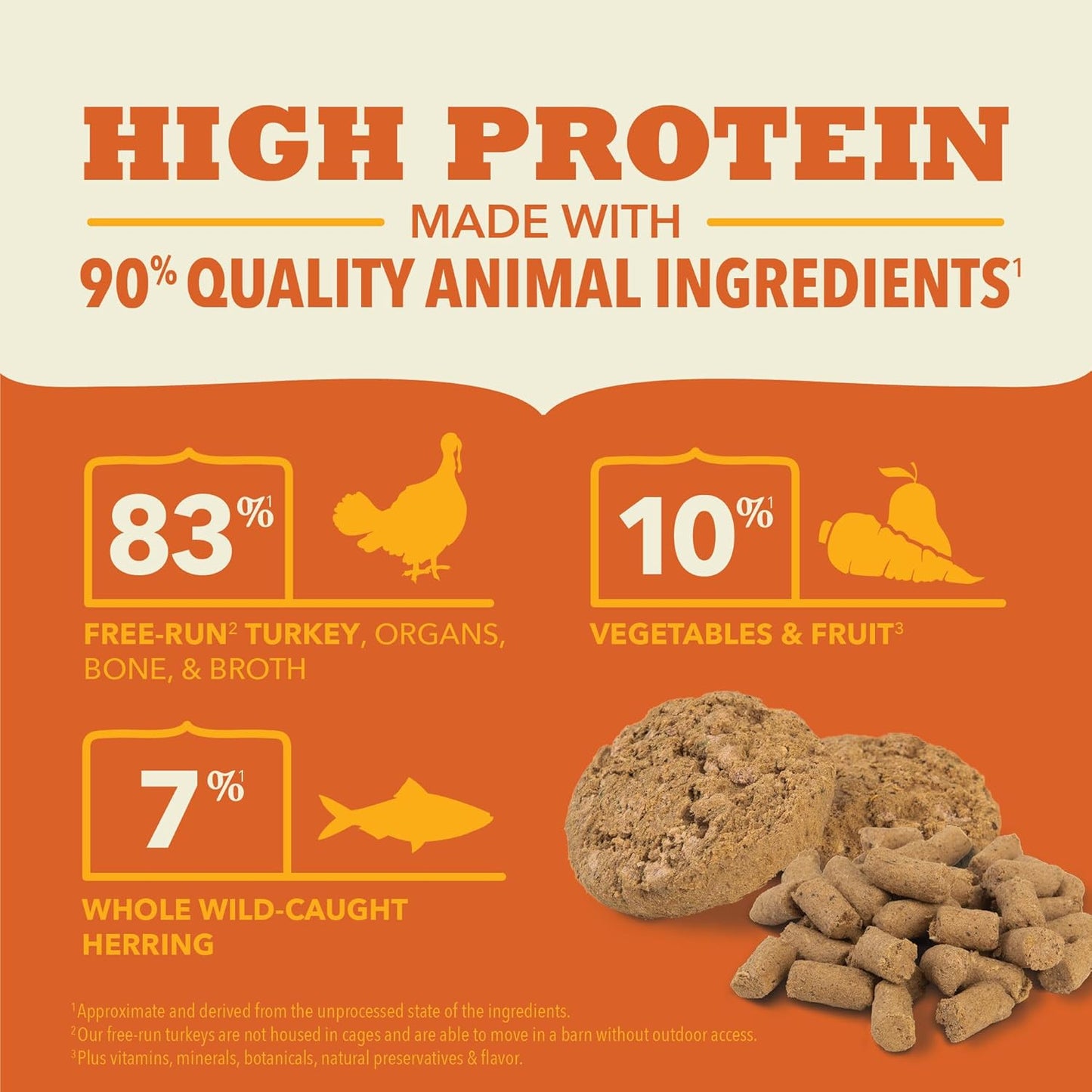 ACANA Free-Run Turkey Patties Freeze-Dried Dog Food & Topper 14 oz