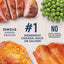 Natural Balance Pet Foods Limited Ingredient Pate Canned Cat Food features chicken, duck, or salmon as the #1 ingredient. Grain-free—no corn, wheat, soy, or grains. Single animal protein recipe from Natural Balance for quality nutrition.